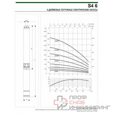 Насос скважинный DAB S4 6/5 0,75HP M230/50 4OL