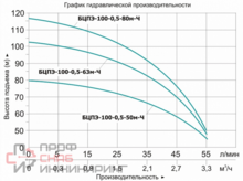 Уменьшенное изображение товара