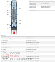 Насос Pedrollo 6SR 18/22 P 18,5 кВт