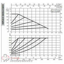 Уменьшенное изображение товара