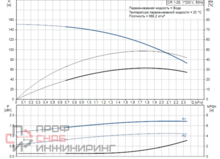 Уменьшенное изображение товара