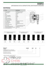 Насос DAB EVOSTA 3 40/180 1”