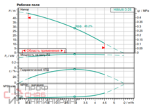 Уменьшенное изображение товара