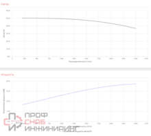 Уменьшенное изображение товара