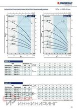 Уменьшенное изображение товара