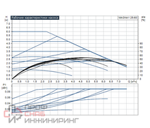 Уменьшенное изображение товара