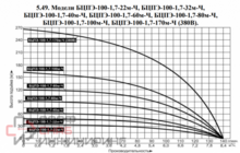 Насос погружной скважинный Vodotok БЦПЭ-100-1.7-60м-Ч