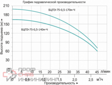 Уменьшенное изображение товара