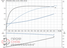 Уменьшенное изображение товара