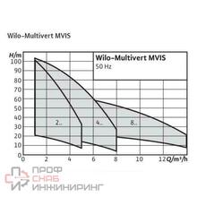 Уменьшенное изображение товара