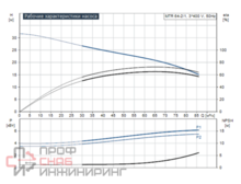 Уменьшенное изображение товара