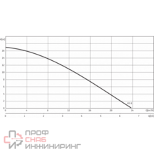 Уменьшенное изображение товара