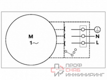 Насос ImpPumps SAN 25/60-130