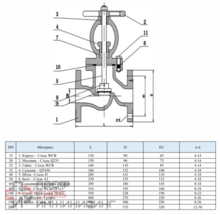 Клапан запорный Сантехкомплект сталь 15с22нж Ду50 Ру40 фл HJCN