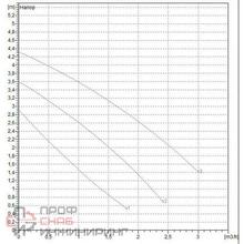 Уменьшенное изображение товара