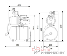 Насосная станция Grundfos JP 5-48 PT-H 1x230V 50Hz 1,5m SCHUKO HU