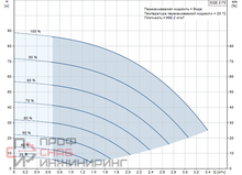 Уменьшенное изображение товара