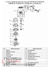 Уменьшенное изображение товара