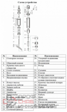 Уменьшенное изображение товара
