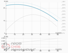 Уменьшенное изображение товара