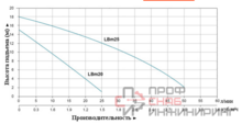 Уменьшенное изображение товара
