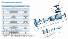 Уменьшенное изображение товара