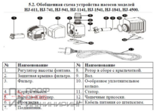 Уменьшенное изображение товара