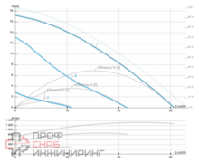 Уменьшенное изображение товара