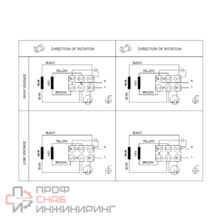 Насос вертикальный многоступенчатый центробежный Grundfos CR 3-23 A-FGJ-A-E-HQQE 96516665