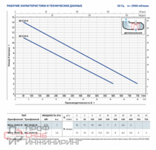 Уменьшенное изображение товара