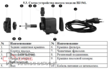 Уменьшенное изображение товара