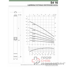 Насос DAB S4 16/8 3HP M230/50 4OL - DAB