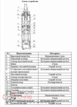 Уменьшенное изображение товара