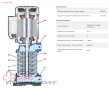 Уменьшенное изображение товара