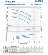 Насос Pedrollo F 4 100/160 B-N без контрфланцев