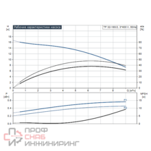 Уменьшенное изображение товара