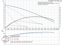Уменьшенное изображение товара