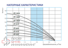 Уменьшенное изображение товара