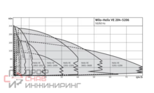 Уменьшенное изображение товара