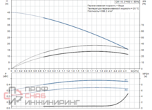 Уменьшенное изображение товара