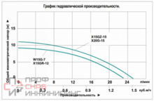 Уменьшенное изображение товара