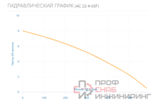 Уменьшенное изображение товара