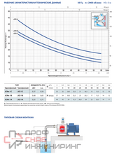 Уменьшенное изображение товара