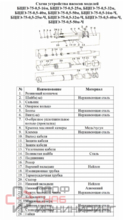 Уменьшенное изображение товара