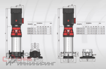 Насос FANCY CDMF 42-6-2 22.0 кВт IE3