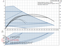 Уменьшенное изображение товара