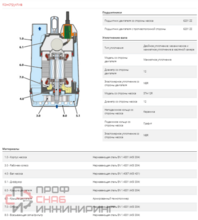 Насос Pedrollo RXm 2 каб. 5м