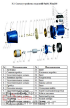 Уменьшенное изображение товара