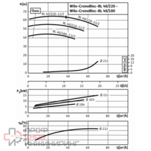 Уменьшенное изображение товара