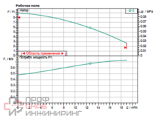 Уменьшенное изображение товара